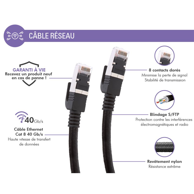 Image secondaire de Câble Ethernet RJ45 Tressé S/FTP Mâle / Mâle 10m Noir Force Power Lite