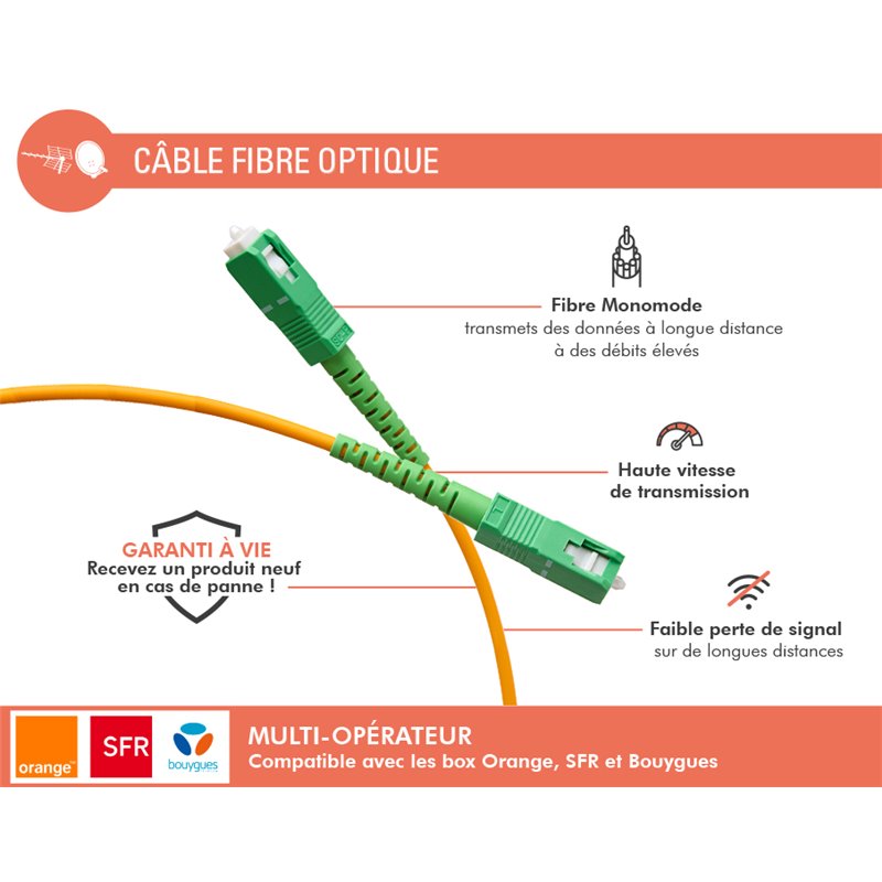 Image secondaire de Câble Fibre optique SC/APC Monomode 2m Orange et Vert Force Power Lite