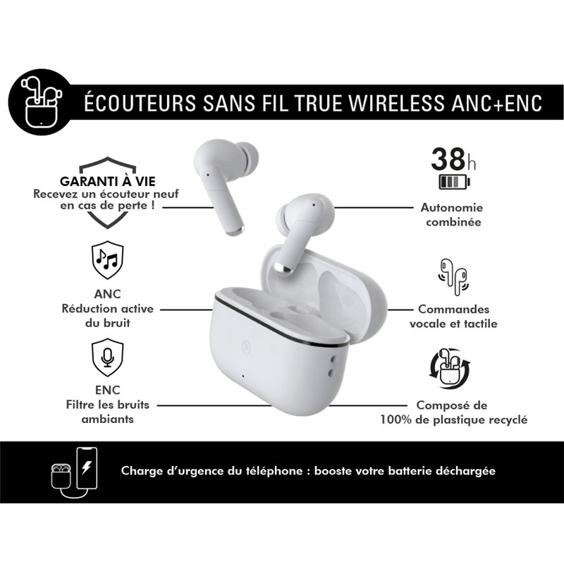 Image secondaire de Ecouteurs True Wireless ANC+ENC Force Play III Blanc - Garanti à vie Force Play