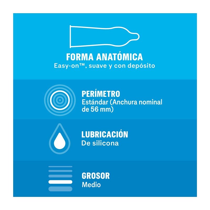 Image secondaire de Préservatifs Durex 3 Unités