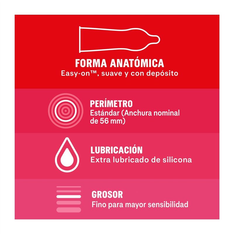Image secondaire de Préservatifs Durex 3 Unités