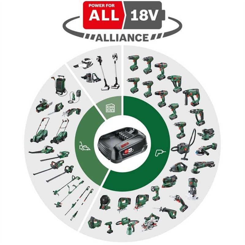 Image secondaire de Perforateur UniversalHammer 18V (seul) + SRE Adapterbohrfutter