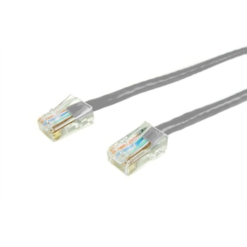 Accessoires Marque APC Modèle APC Cat 5UTP 568B Câble RJ45M/RJ45M