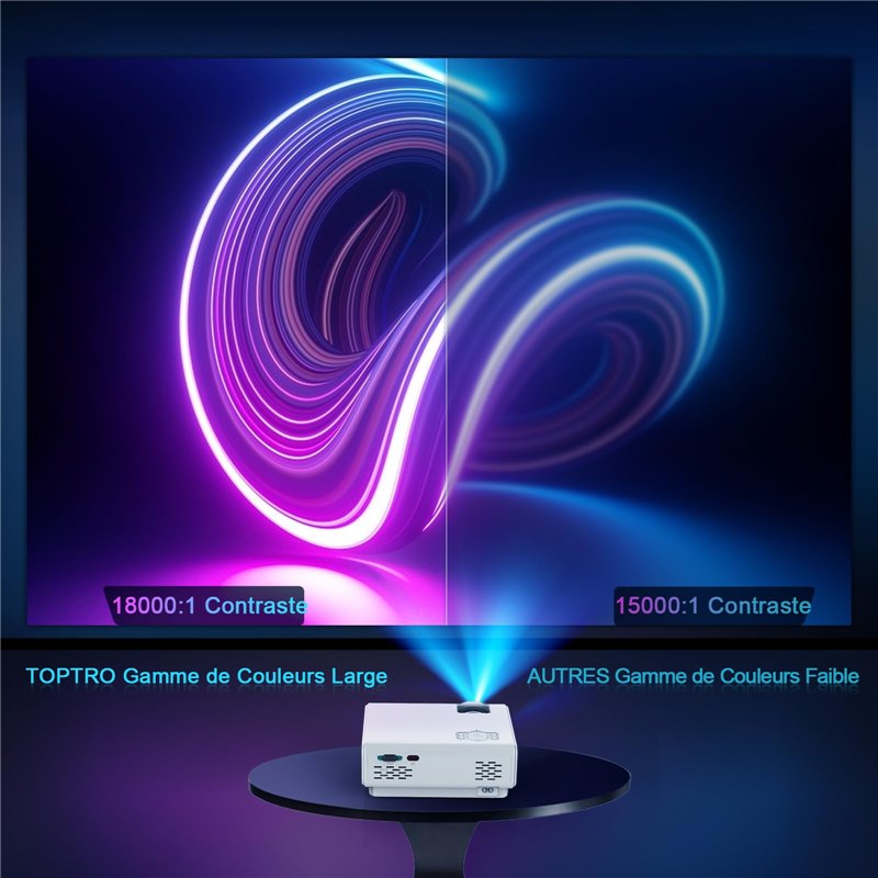 Image secondaire de Vidéoprojecteur WiFi Bluetooth, TOPTRO 10000 Lumens Mini Projecteur Full HD Supporte1080P Rétroprojecteur Home Cinéma avec Fonct