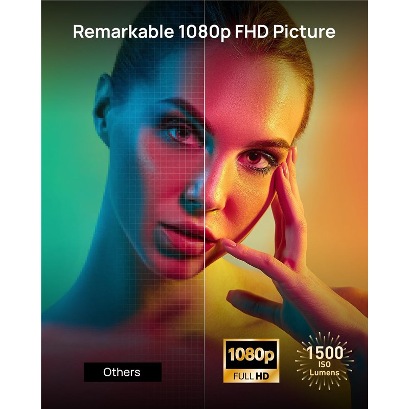 Image secondaire de XGIMI Horizon 1080P Videoprojecteur, Videoprojecteur WiFi Bluetooth,Android TV 1080P Full HD, 1500 Lumens ISO, Harman/Kardon Hau