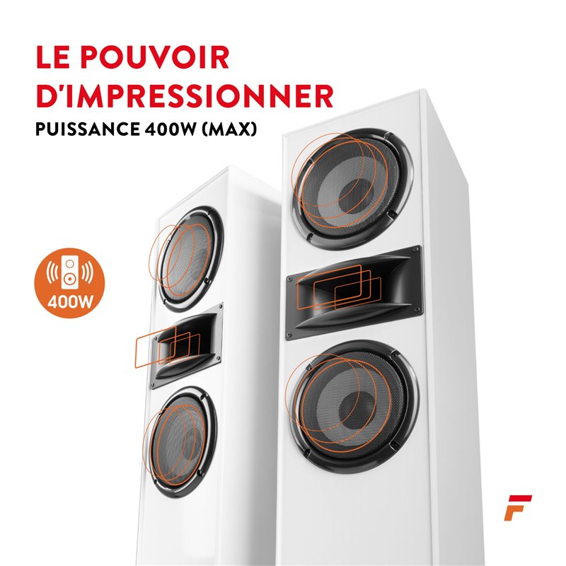 Image secondaire de Fenton SHF700W Enceinte HiFi Colonne - Blanc, Puissance de 400 W Max, Woofer 2X 6,5 Pouces, Technologie 3 Voies, Borniers à Vis