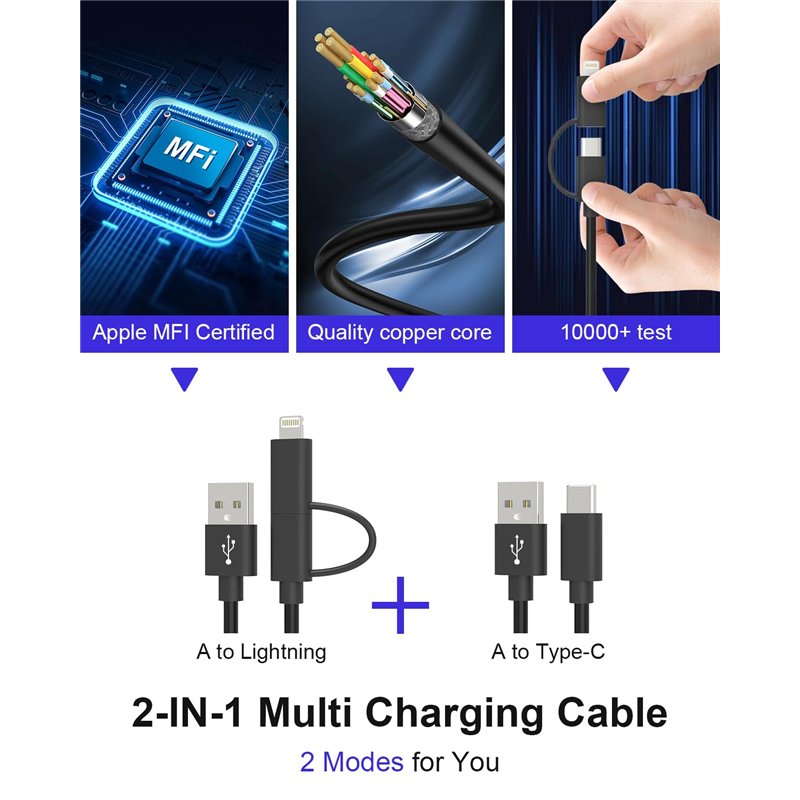 Image secondaire de Cable Carplay pour Apple CarPlay et Android Auto - Cable USB A vers USB C et Lightning 2 en 1 pour iPhone 16/15/14/Galaxy/Androi