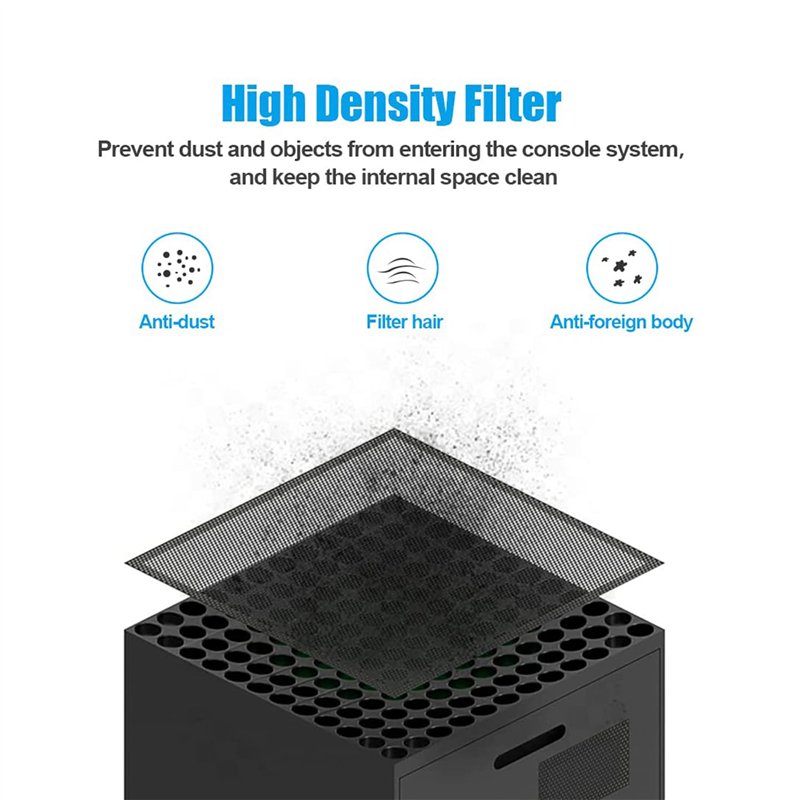 Image secondaire de 2 Pièces Filtre Anti-Poussière pour Xbox Series X, Protection contre la Poussière et la Saleté pour Console Xbox Series X