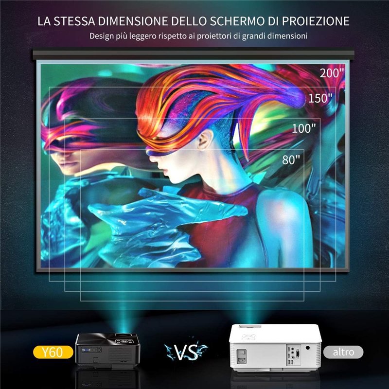 Image secondaire de Videoprojecteur Portable Mini Projecteur, YABER Y60 Vidéoprojecteur 1080P Full HD Supportée, 12000 Lumens Retroprojecteur avec Z