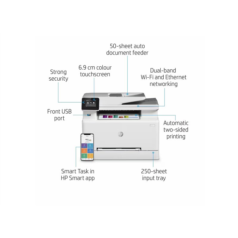 Image secondaire de HP Color Laserjet Pro M283fdw Laser A4 600 x 600 dpi 21 ppm WiFi