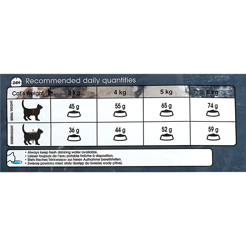 Image secondaire de Royal Canin Intense Hairball 10.0 kg