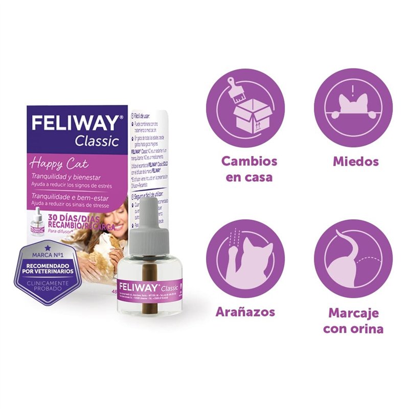 Image secondaire de Feliway-Recharge de 48 ML