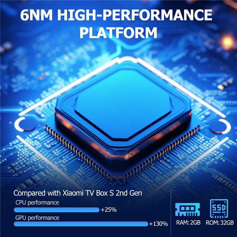 Image secondaire de Xiaomi TV Box S 3rd Gen 4K 32GB WiFi 6 Google TV