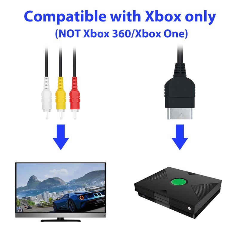 Image secondaire de Gam3Gear - Câble composite audio vidéo AV de 1,8 mètre pour Microsoft XBox Gen 1 classique original