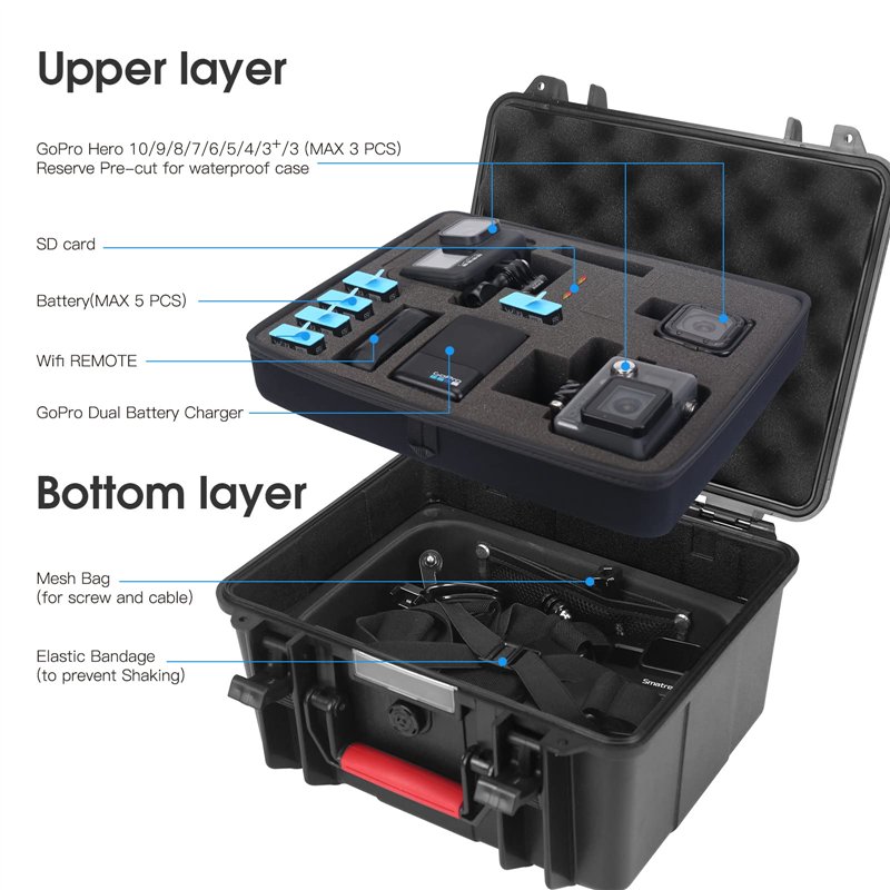 Image secondaire de Smatree GA700-3 Étui de Transport pour GoPro Hero10/9/8/7/6/5/4/3+/3/2/1,Gopro Hero 2018,Osmo Action (Appareils Photo et Accesso