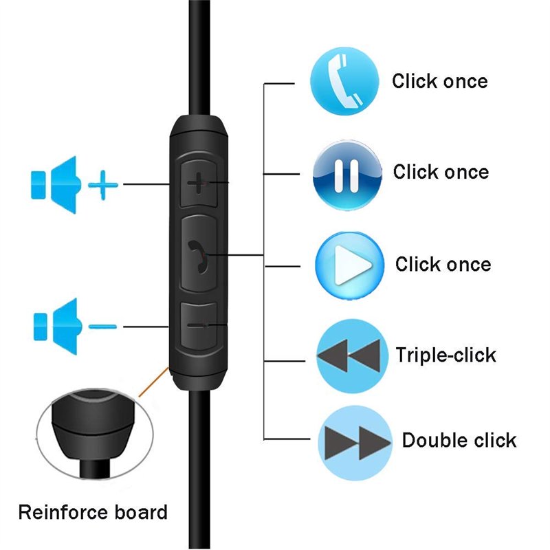 Image secondaire de BINGLE Câble audio de rechange pour casque Bose 700 700 UC, QuietComfort 25, QuietComfort 35II, OE2, OE2i, On-Ear 2, Câble de Re