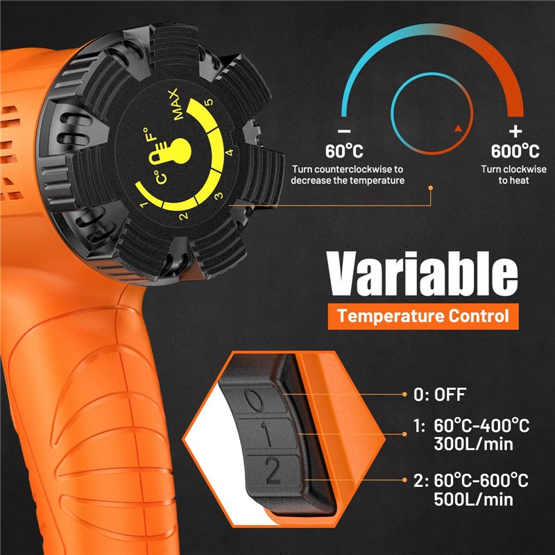 Image secondaire de Décapeur Thermique Professionnel 2000W, SEEKONE Pistolet à Air Chaud 60-600℃ Température Réglable, 2 Débit d'air, Protection de
