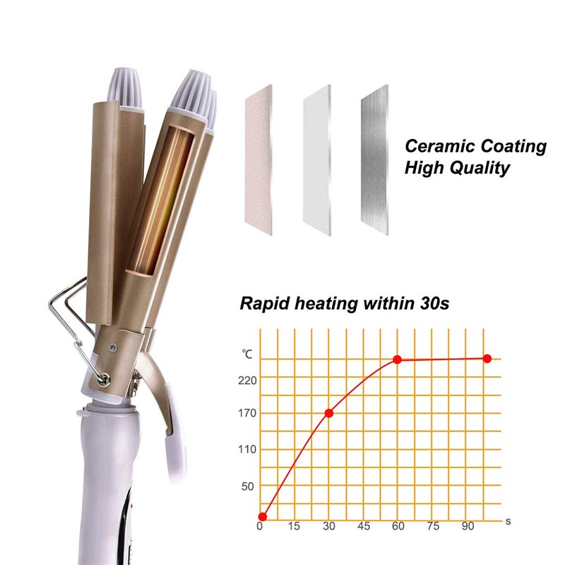 Image secondaire de MENQANG Fer à boucler onduler, 3 Barils Fer à Onduler Fer à onduler Grandes Bigoudis pour Cheveux Long/Courts pour Femme Diamètre