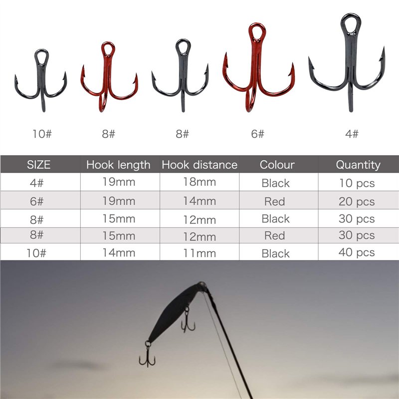 Image secondaire de 130 Pcs Triple Hameçon Pêche Trident Peche Triples Hameçons Barbelés Acier à Haute teneur en Carbone Taille 4# 6# 8# 10#