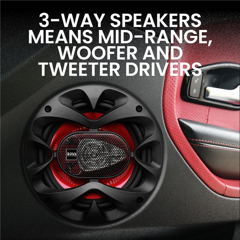 Image secondaire de BOSS CH6530 enceinte de voiture 3-voies 300 W - Enceintes de voiture (3-voies, 300 W, 4 Ohm, 90 dB, 100 - 18000 Hz, 1,27 cm)