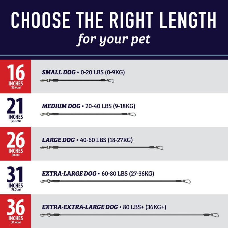 Image secondaire de Leash Boss Dog Car Seat Belt Restraint - No-Chew Heavy Duty Car Seatbelt for Pets - 5 Sizes - Coated Steel Rope to Prevent Chewi
