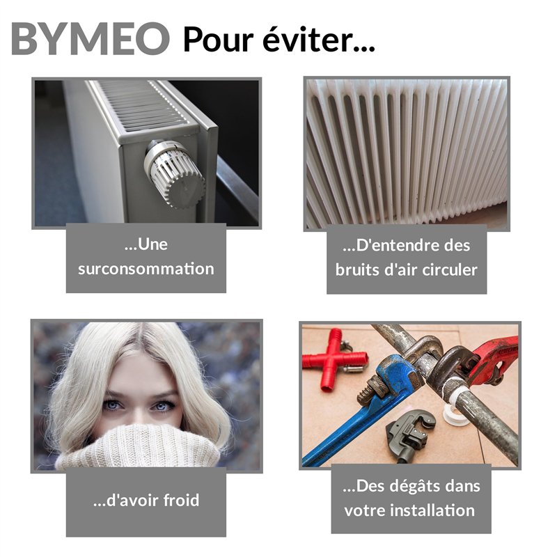 Image secondaire de BYMEO, Trois Cle Carre De 4/5 et 6 mm Purge Radiateurs De Chauffage/Vrai Matériel De Qualité Professionnel Pour Purgeur Et Vidan
