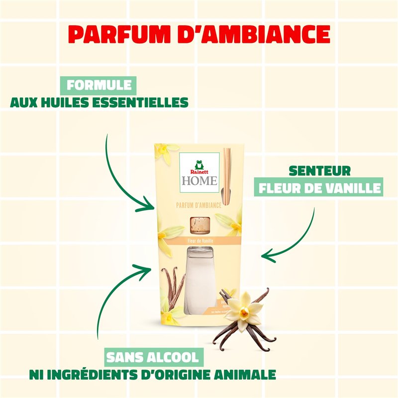 Image secondaire de RAINETT Home - Parfum d'Ambiance - Détente & Equilibre - Aux Huiles Essentielles - Parfum Longue Durée (6 à 8 Semaines) - Senteu