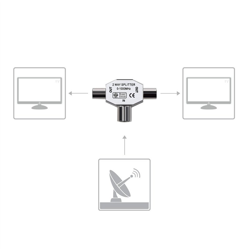 Image secondaire de kwmobile Répartiteur d'antennes en T - Distributeur antenne 2 Voies - 2X Prise coaxial pour DVB-T/BK - 0-1000 MHz - Coupleur Ali