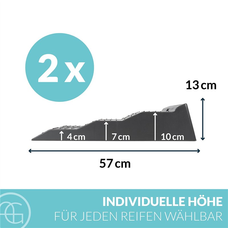 Image secondaire de AG Automotive Cale de Roue Mise à Niveau pour Camping Car ou Caravane - 5 Tonnes - Gris