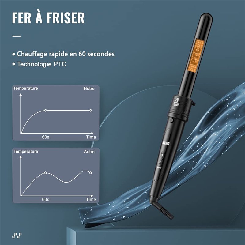 Image secondaire de ELEHOT-Store Fer à Boucler Boucleur Céramique Fer à Friser 5 en 1 avec LCD Écran Multifonction Interchangeable boucleur a cheveu