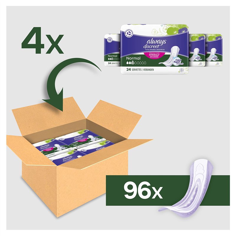 Image secondaire de Always Discreet - 96 Serviettes Incontinence pour Femme, Normal, 4 Gouttes, Fuites Urinaires Fréquentes - Format Eco - Protection