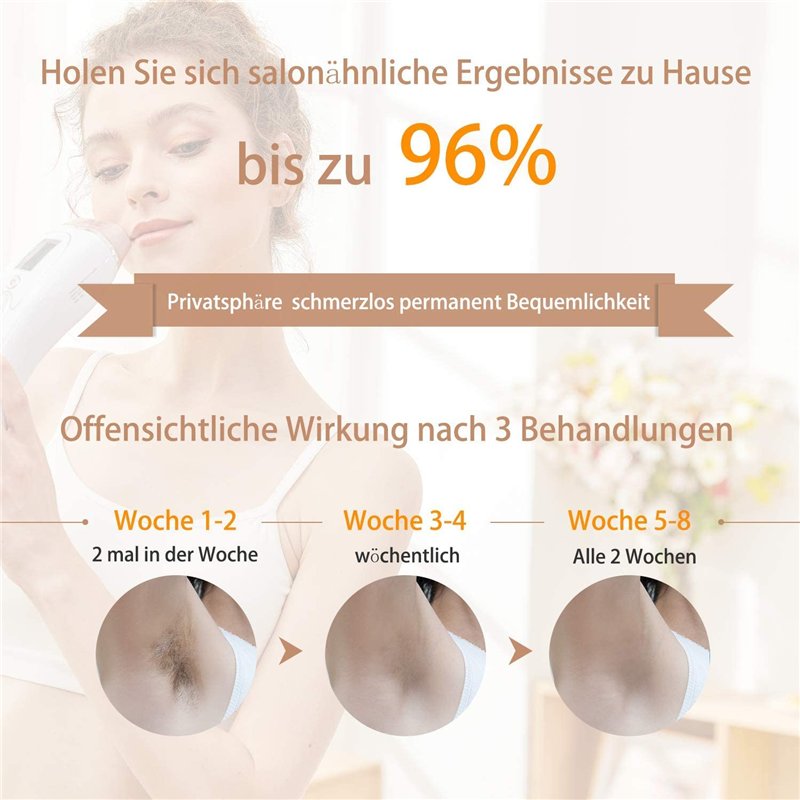 Image secondaire de Épilateur Lumière Pulsée, 450,000 Flashes IPL Épilation Laser pour Femme et Homme, 2 Modes 5 Niveaux Épilateur Definitive Indolo