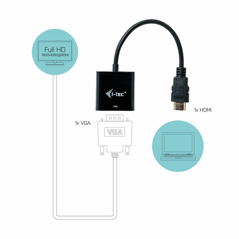 Image secondaire de I-Tec HDMI pour adaptateur de câble VGA